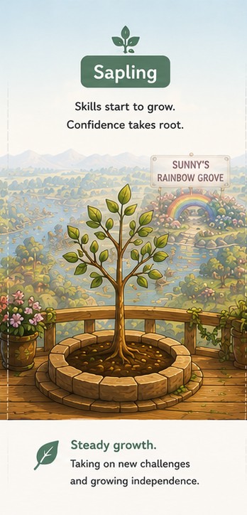Sapling stage