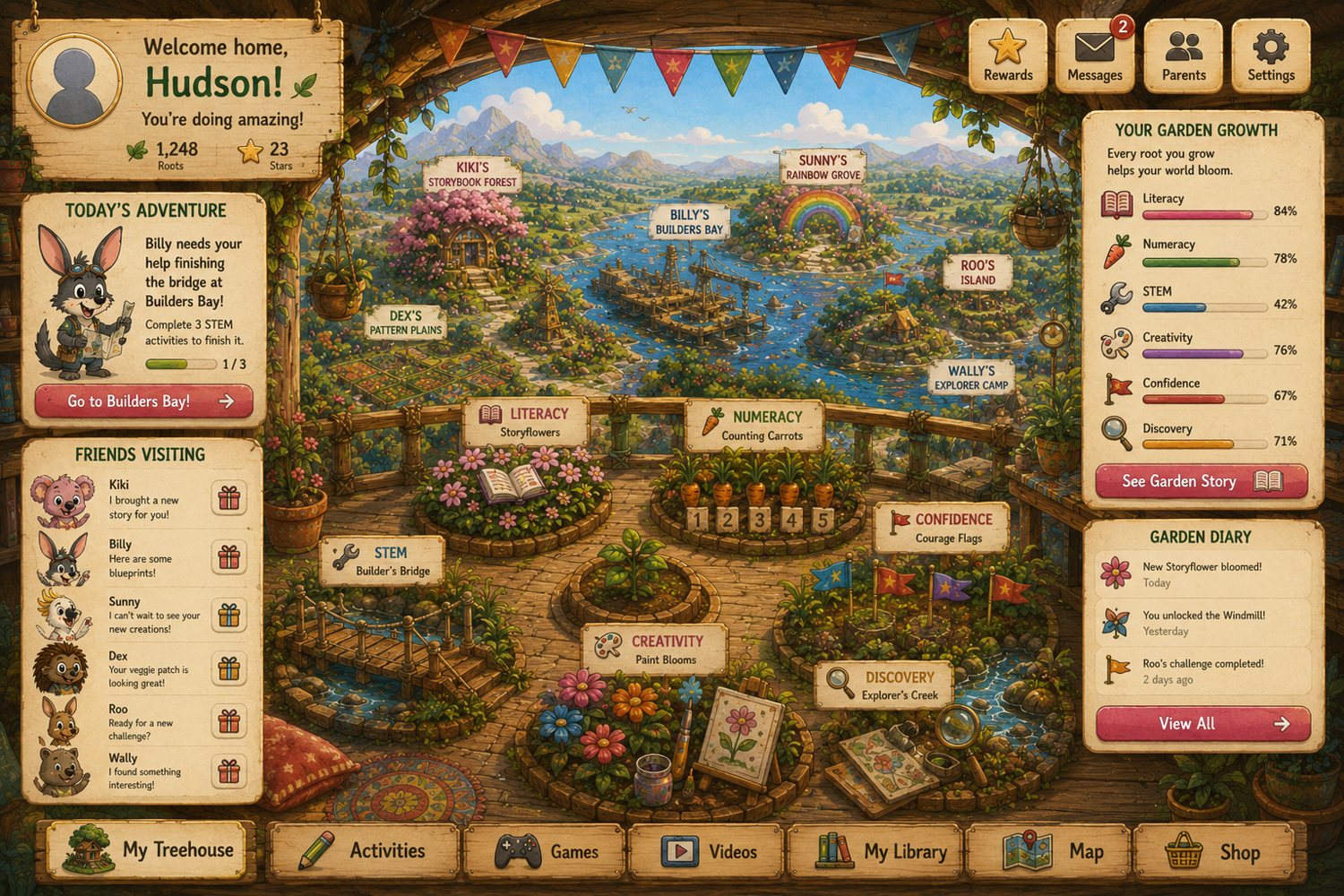 The ReadyRoots home screen: the child's Treehouse, the world around it, and today's adventure.